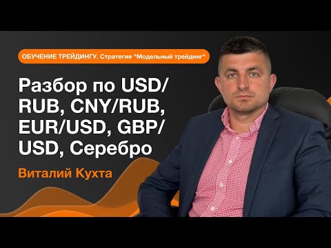 AMarkets: Обучение трейдингу: Модельный анализ, Модель Пробой