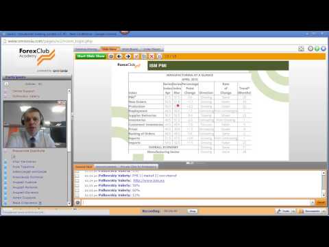 Forex Club. Еженедельный обзор работы торговой системы «Точно в цель» 05.05.2015