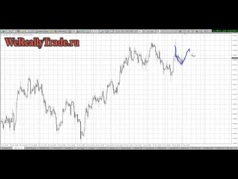 Аналитический обзор рынка Форекс на 23 12 2013