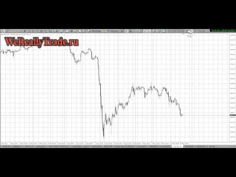 Аналитический обзор рынка на 17 05 2013