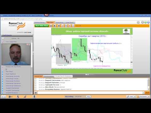 Forex Club. Квартальный обзор работы торговой системы «Бонсай» 29.06.2015