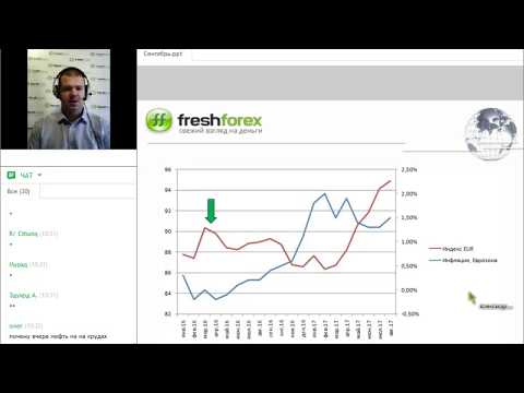 Ежедневный обзор FreshForex по рынку форекс 8 сентября 2017