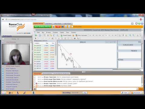 Forex Club: Еженедельный обзор работы торговой стратегии «Поймай волну» 09.04.2015