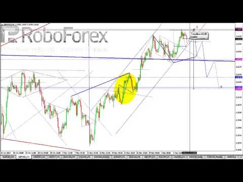 Обзор валютного рынка Форекс на 11 12 2013