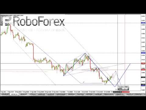 Технический анализ рынка Форекс на 29 10 2013