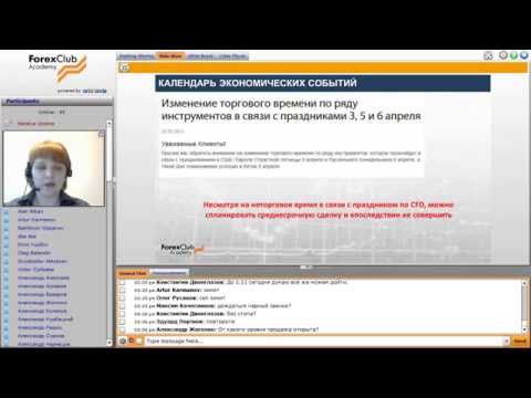 Forex Club: Сколько вы можете заработать. Горячая пятница на бирже 03.04.2015