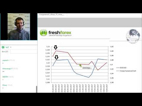 Ежедневный обзор FreshForex по рынку форекс 19 июня 2017