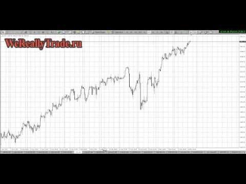 Аналитический обзор рынка Форекс на 15 03 2013