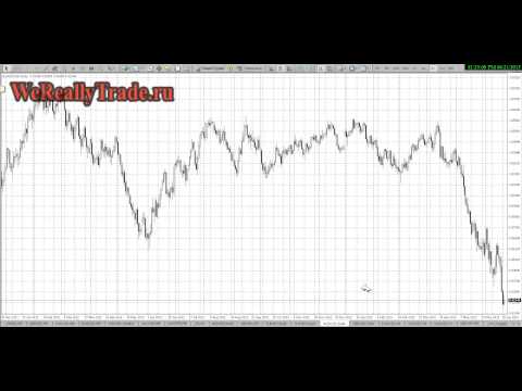 Аналитический обзор рынка на 21 06 2013