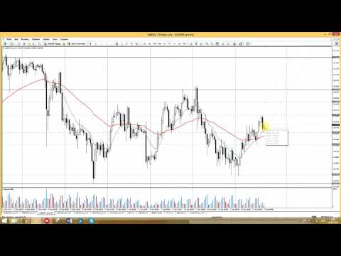 STForex Ltd: Аналитика на 23.04.2015