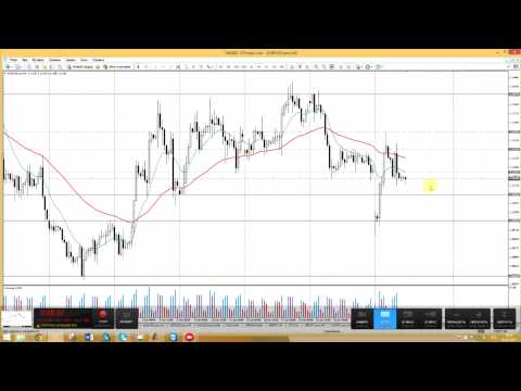 STForex Ltd: Аналитика на 01.07.2015