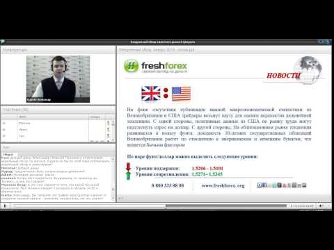 FreshForex: Ежедневный обзор рынка 09 02 2015