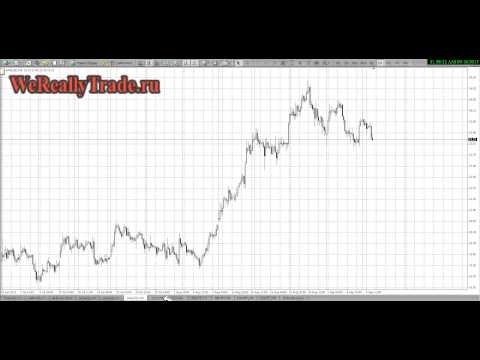 Аналитический обзор рынка Форекс на 10 09 2013