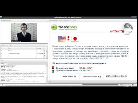 FreshForex: Ежедневный обзор рынка 12 02 2015