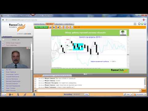 Forex Club. Ежемесячный обзор работы торговой системы «Бонсай» 05.05.2015