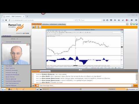 Forex Club. Еженедельный обзор работы торговой системе «Contra» 11.06.2015