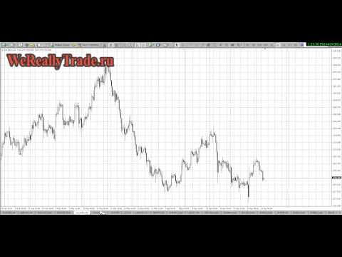 Аналитический обзор рынка Форекс на 29 04 2014