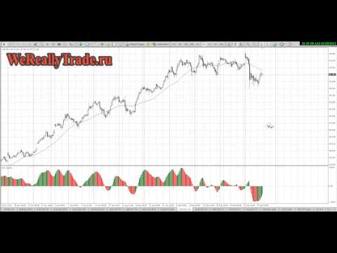 Аналитический обзор рынка на 28 02 2013