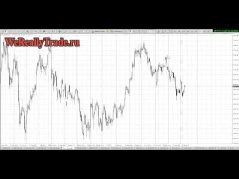 Аналитичекий обзор рынка Форекс на 11 01 2013
