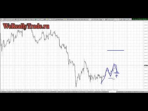 Аналитический обзор рынка Форекс на 18 03 2013