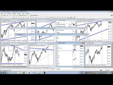 Форекс прогноз на 14 01 2013
