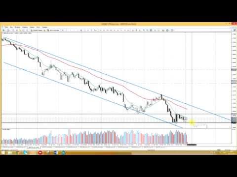 STForex Ltd: Аналитика на 03.04.2015