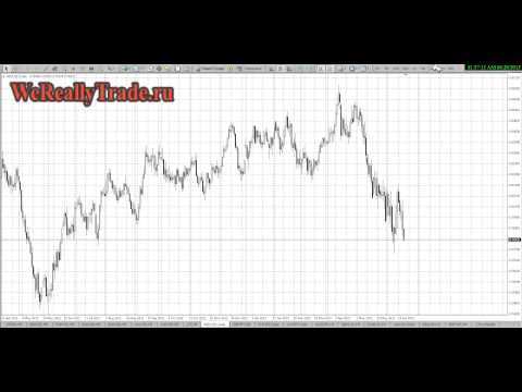 Аналитический обзор рынка на 20 06 2013