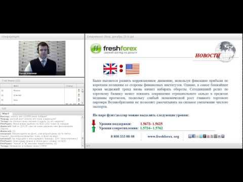 FreshForex: Ежедневный обзор рынка 10 12 2014