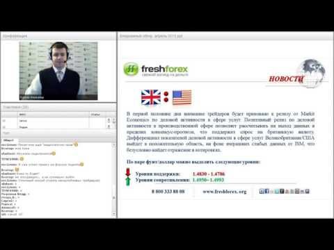FreshForex: Ежедневный обзор валютного рынка 7 апреля