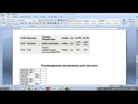 Форекс прогноз на 8 01 2013