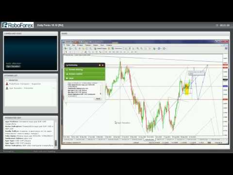 Общий обзор рынка на 15 10 2013