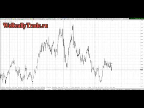 Аналитический обзор рынка Форекс на 06 12 2013
