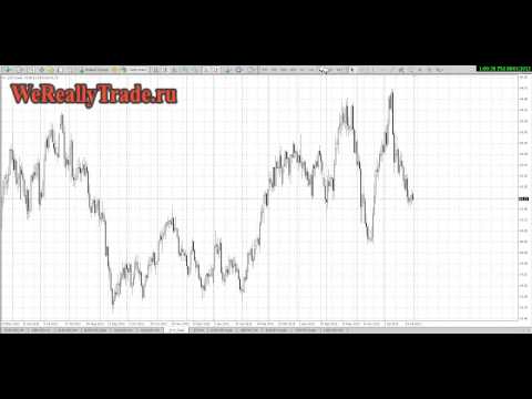 Аналитический обзор рынка Форекс на 01 08 2013