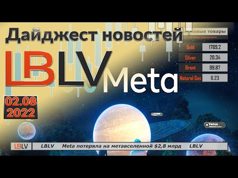 LBLV: Meta потеряла на метавселенной $2,8 млрд 02.08.2022