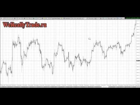 Аналитический обзор рынка Форекс на 11 03 2013