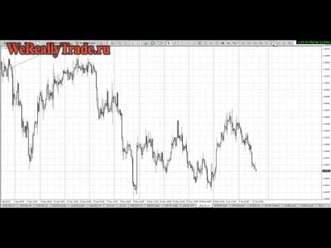 Аналитический обзор рынка Форекс на 12 06 2014