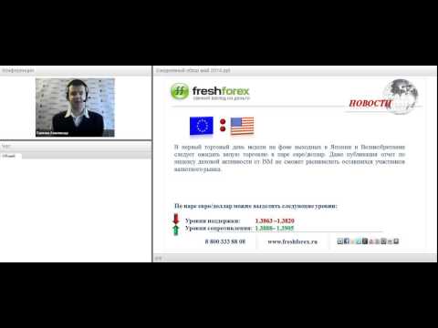 FreshForex: Ежедневный обзор рынка 05 05 2014