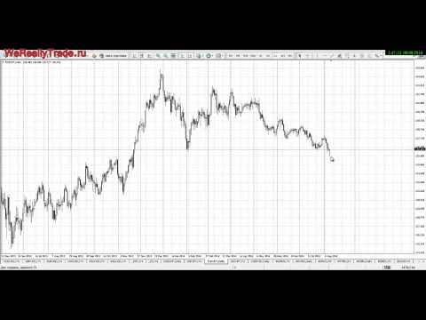 Аналитический обзо рынка Форекс на 08 08 2014