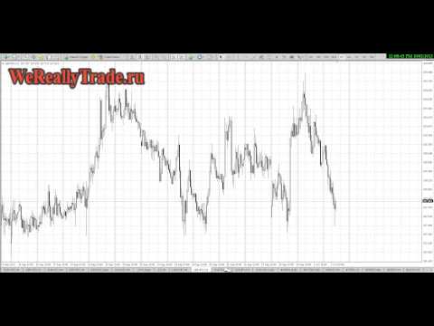 Аналитический обзор рынка на 02 10 2013