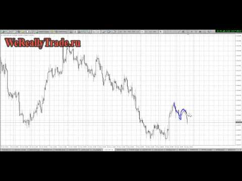 Аналитический обзор рынка Форекс на 27 12 2013