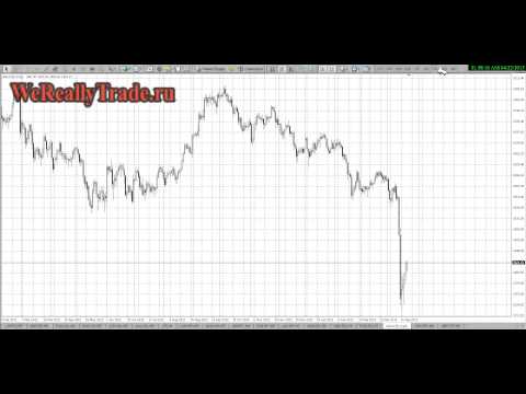 Аналитический обзор рынка Форекс на 22 04 2013