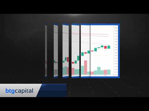 BTG Capital: Ежедневные финансовые новости 05-01-2022