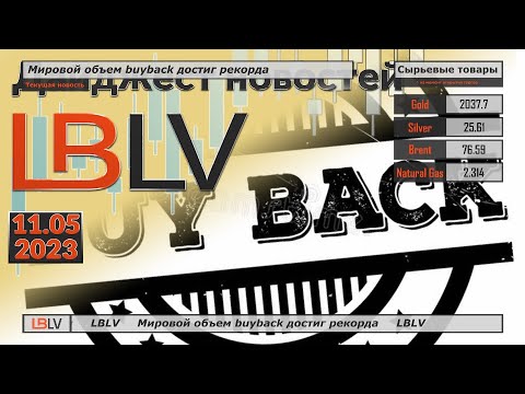 LBLV: Мировой объем buyback достиг рекорда