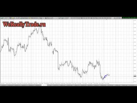 Аналитический обзор рынка Форекс на 22 08 2013