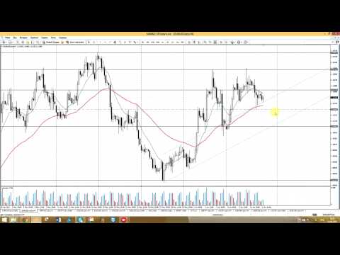 STForex Ltd: Аналитика на 12.06.2015