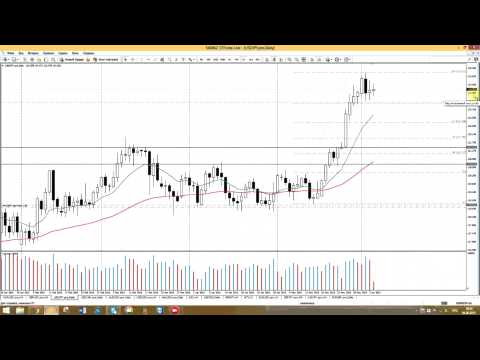 STForex Ltd: Аналитика на 04.06.2015