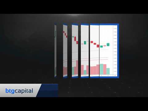 BTG Capital: Ежедневные финансовые новости 27-01-2022