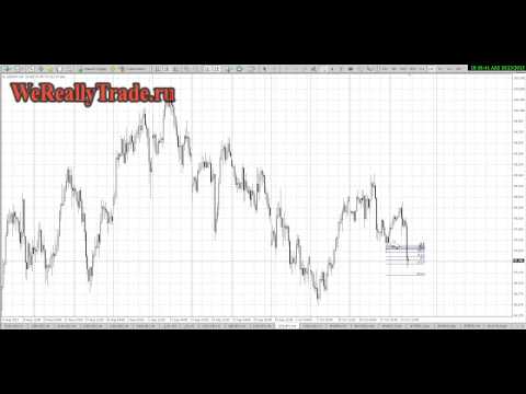 Аналитический обзор рынка Форекс на 23 10 2013