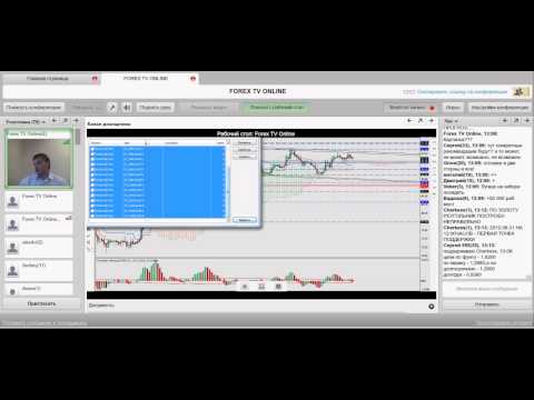 Форекс. Обзор на 7 12 2012