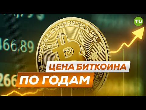 Traders Union: Цена биткоина по годам: 2009–2024 | История биткоина | 15 лет биткоина